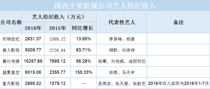 宣传片拍摄：以创意激发市场火花